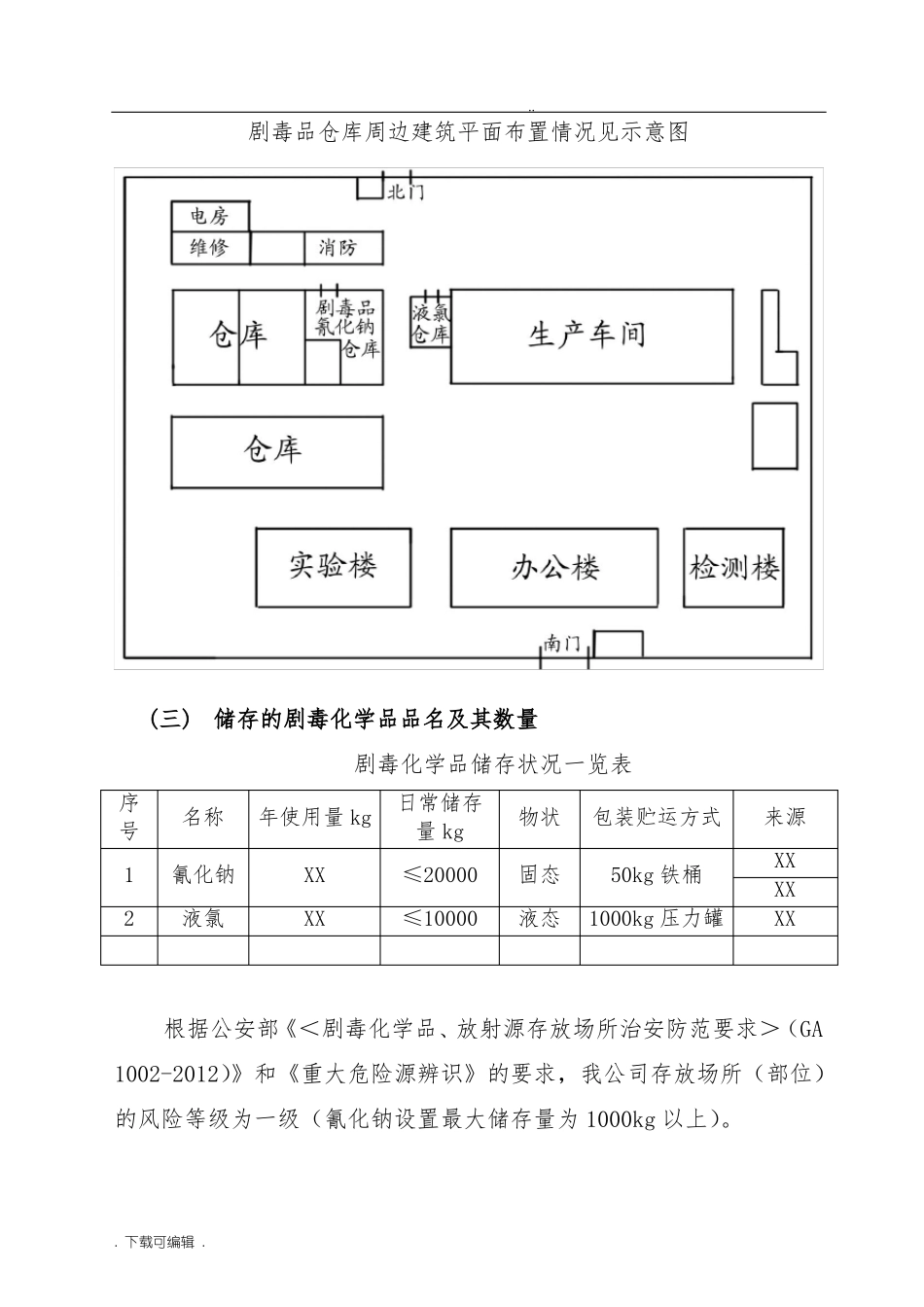 剧毒化学品防盗抢系统故障应急处置预案_第2页
