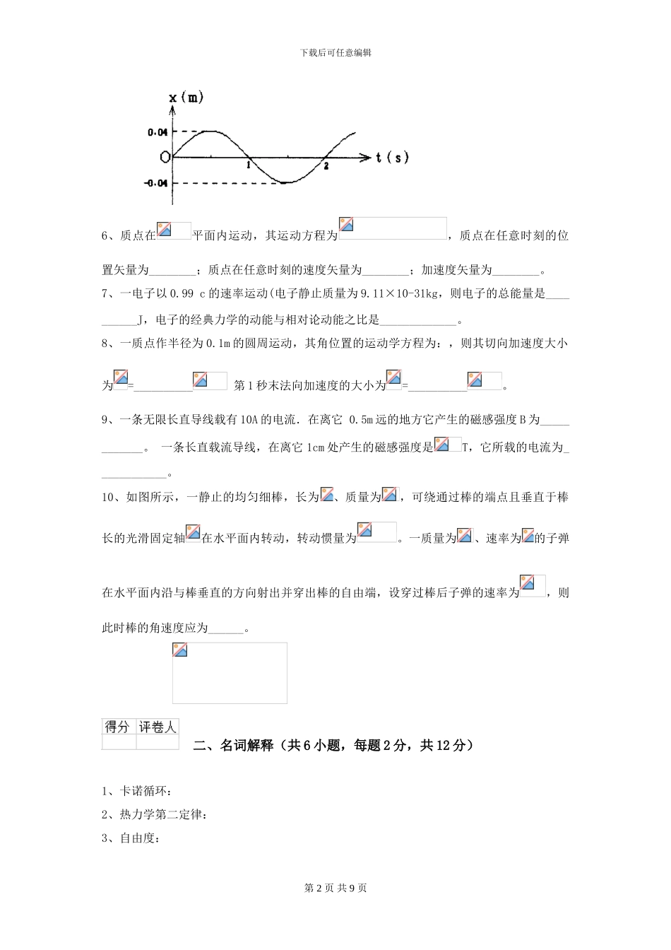 2024年大学林业工程专业《大学物理》模拟考试试卷C卷_第2页