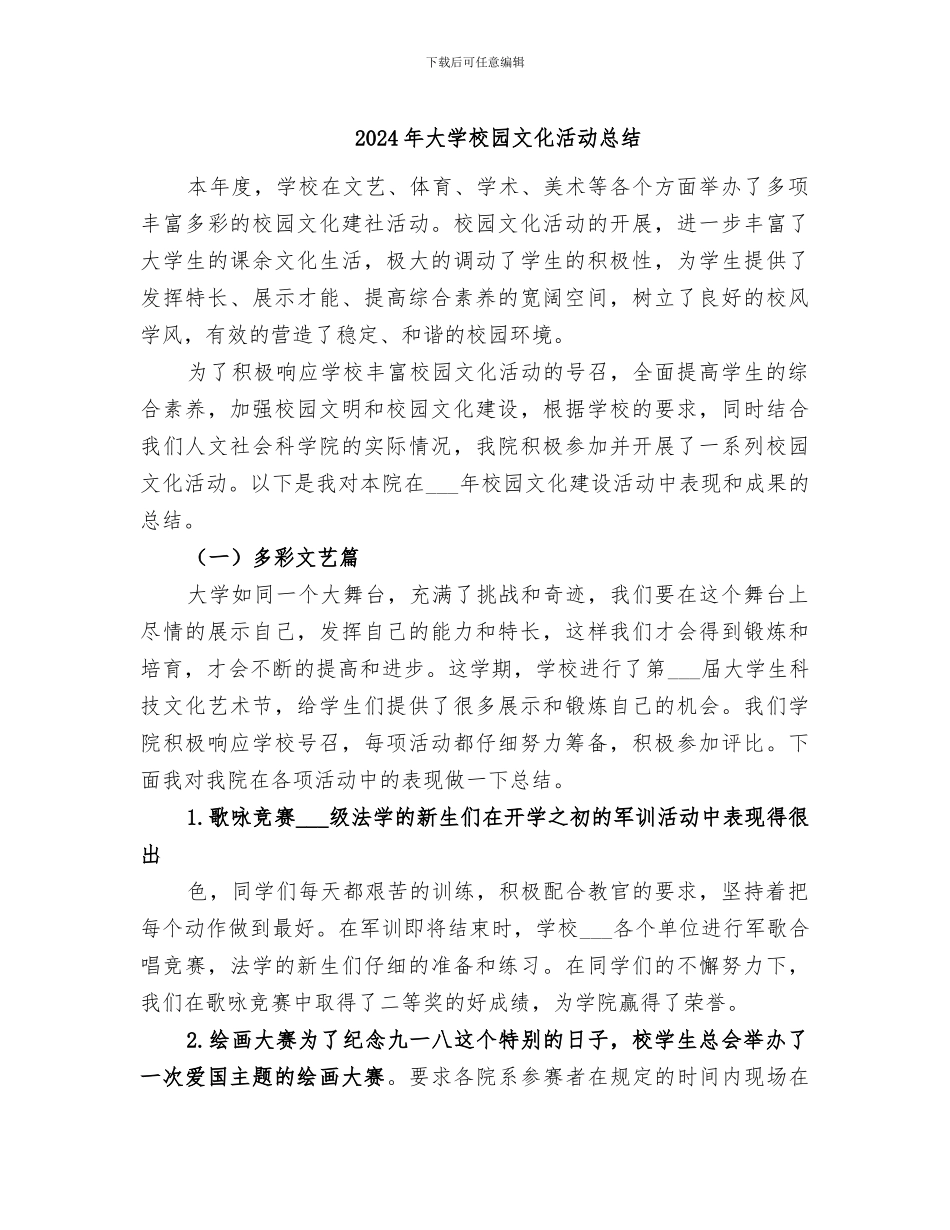 2024年大学校园文化活动总结_第1页