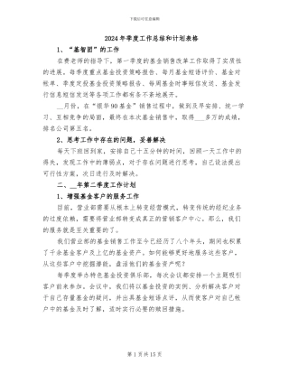 2024年季度工作总结和计划表格