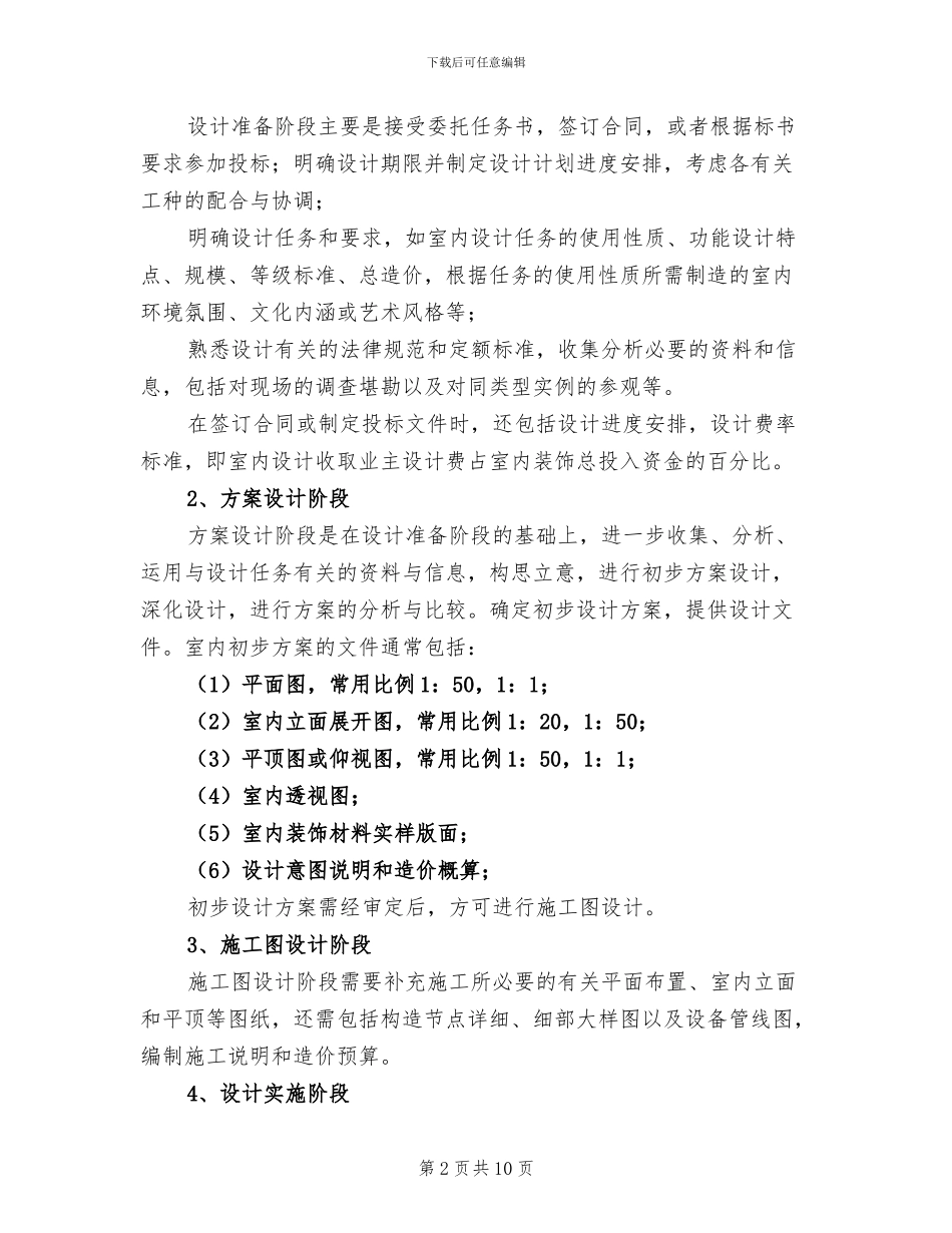 2024年室内设计个人工作总结_第2页