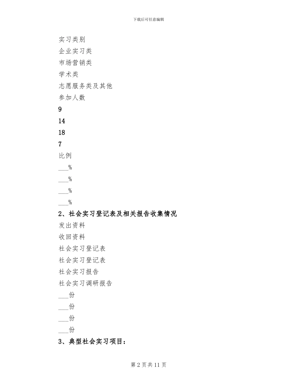 2024年寒假实习总结报告范文_第2页