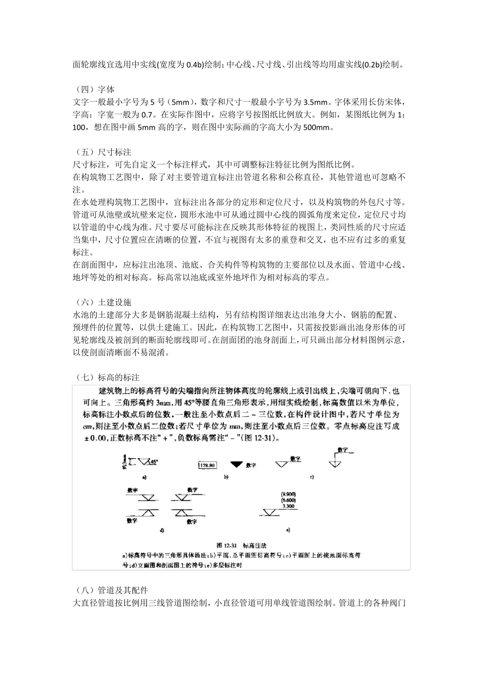 环境工程制图规范_第2页