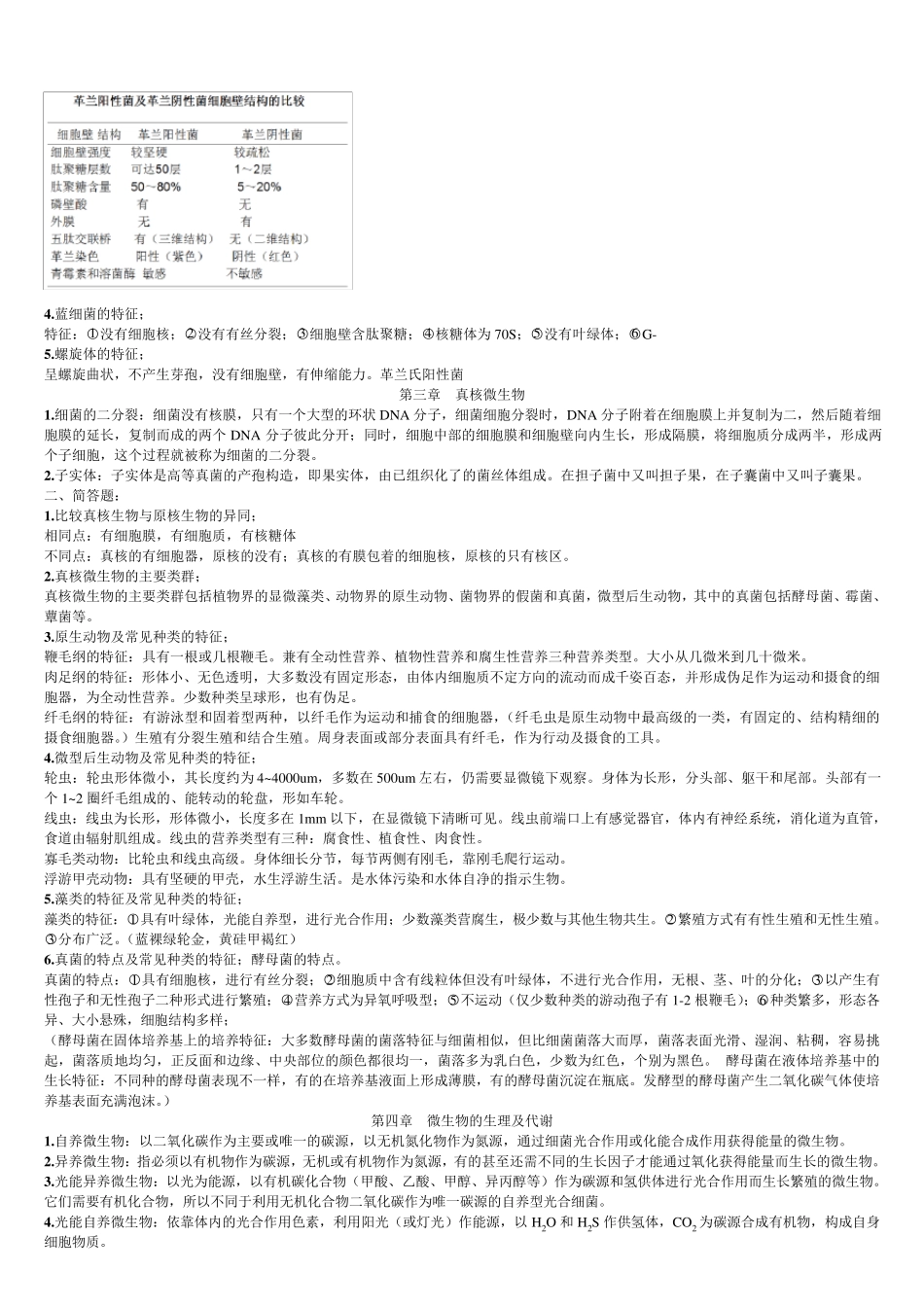 环境工程微生物学(复习资料)_第2页