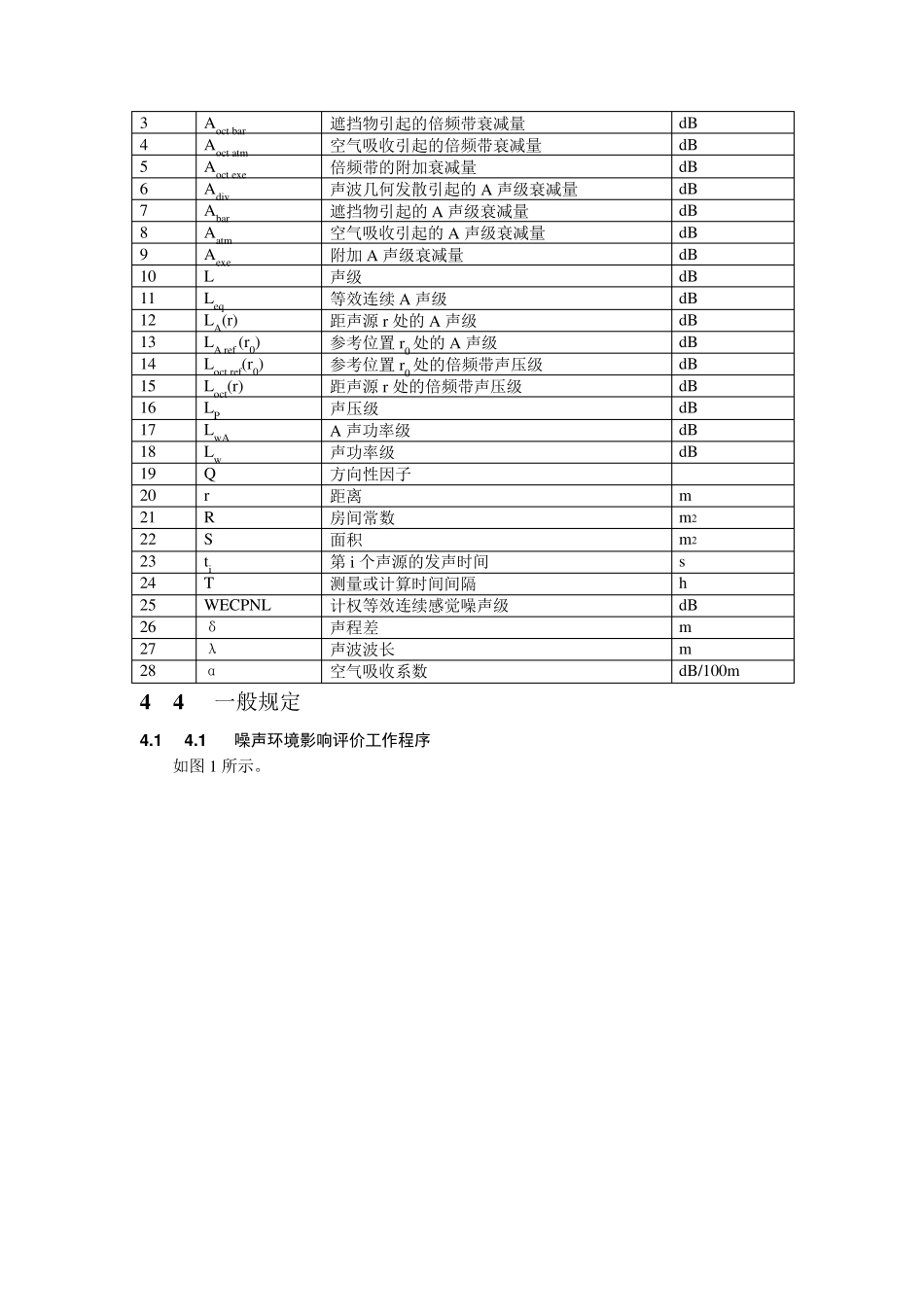环境影响评价技术导则声环境_第2页