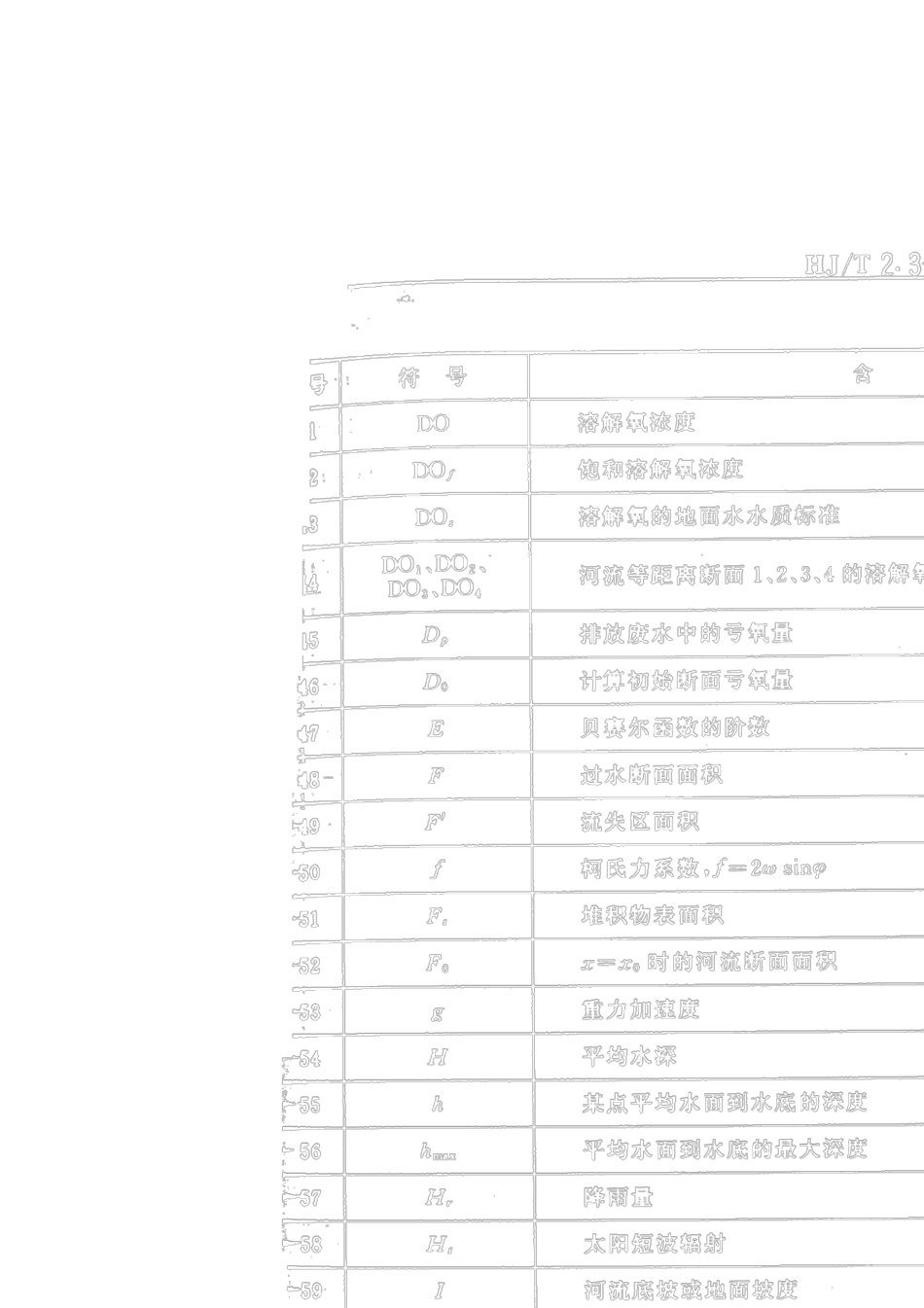 环境影响评价技术导则地表水环境HJT2.393_第3页