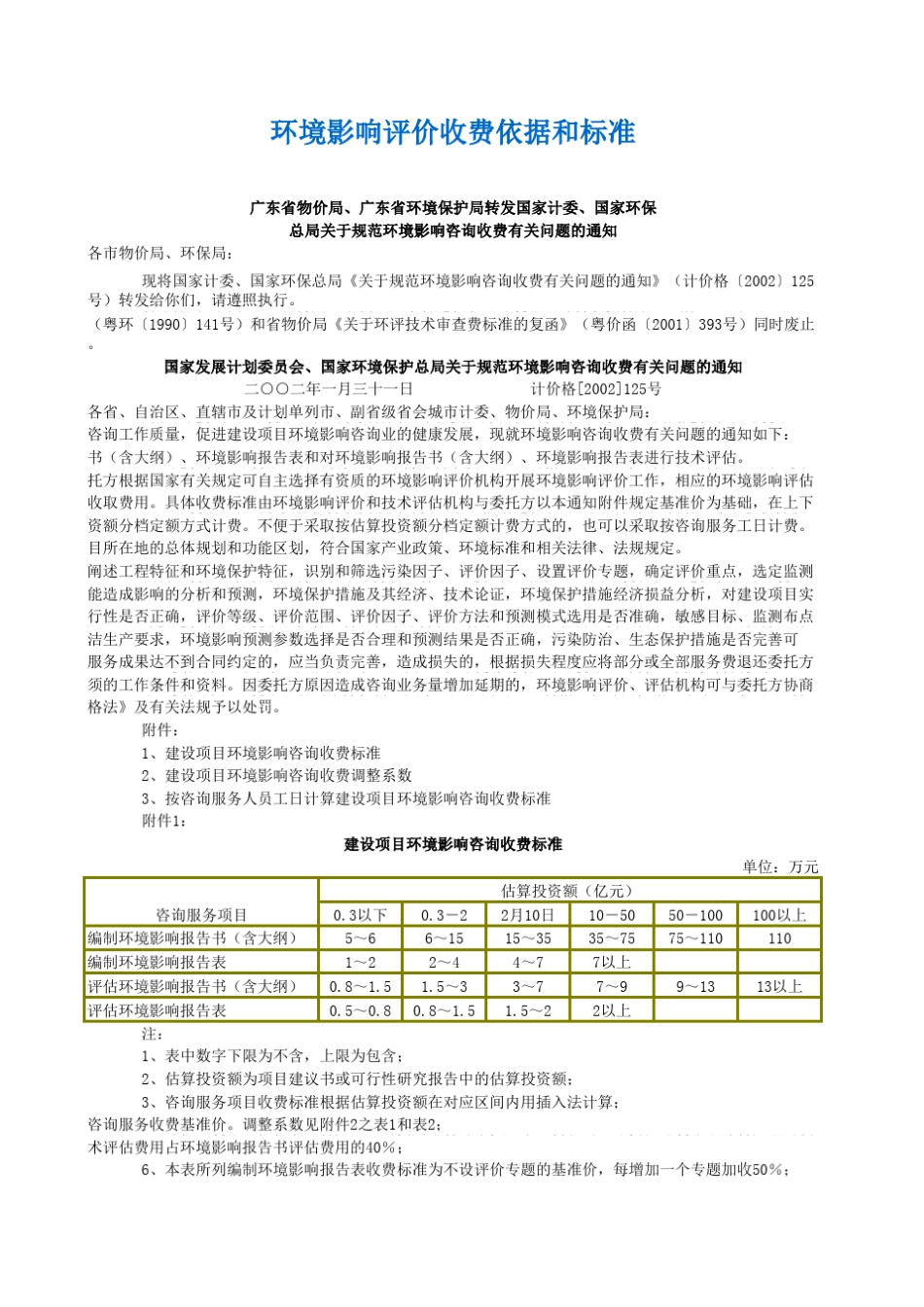 环境影响评价收费依据和标准_第1页