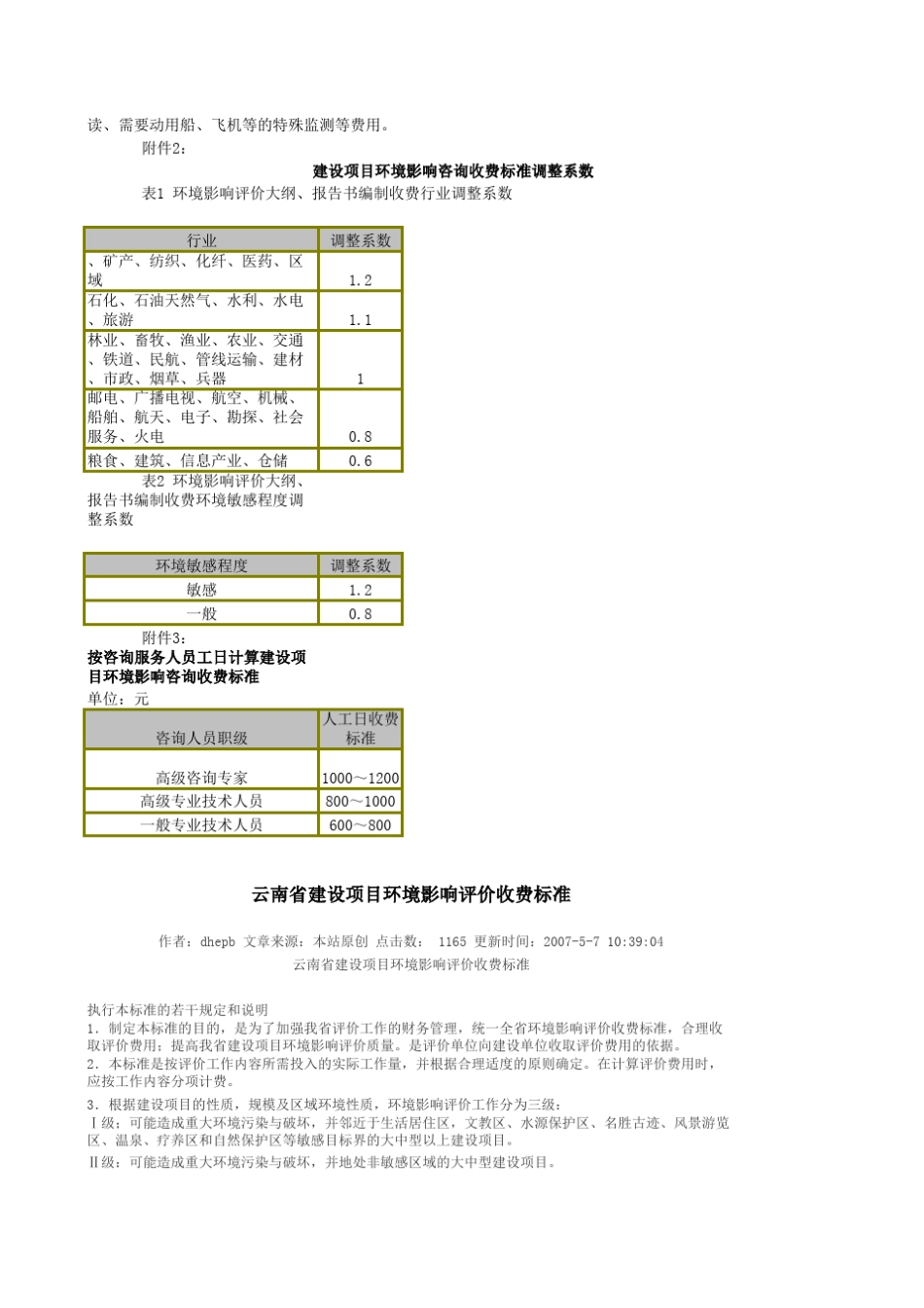 环境影响评价收费依据和标准_第2页