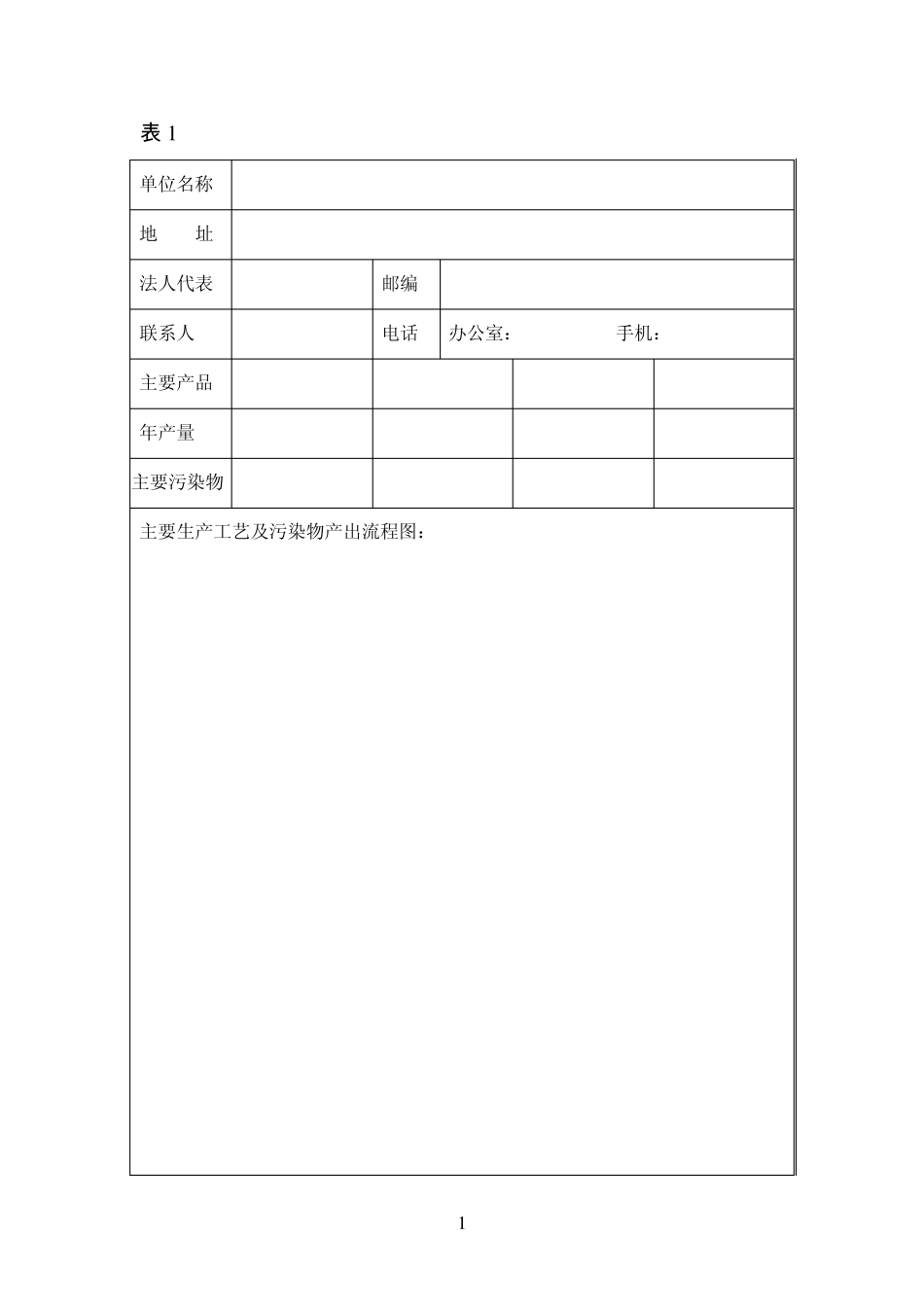 环境污染治理项目验收申请表(废水)_第2页