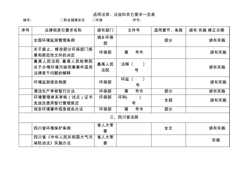 环境法律法规及其他要求清单_第3页