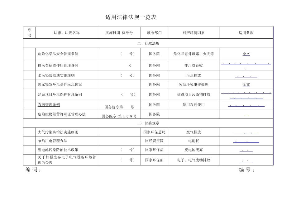 环境法律法规和其他要求一览表_第2页