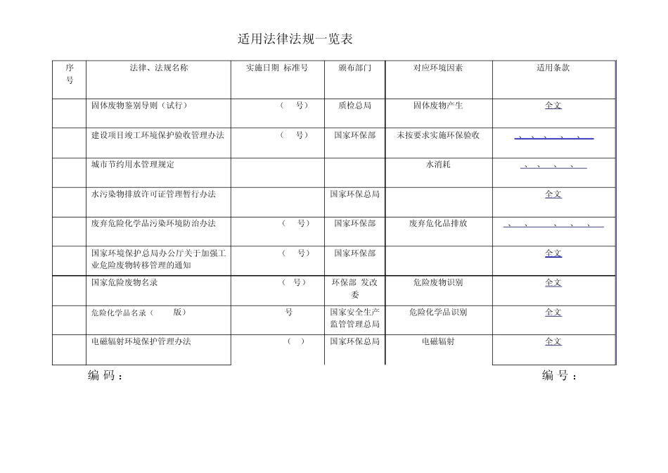 环境法律法规和其他要求一览表_第3页