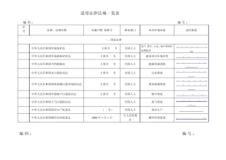 环境法律法规和其他要求一览表