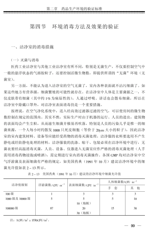 环境消毒方法与效果验证