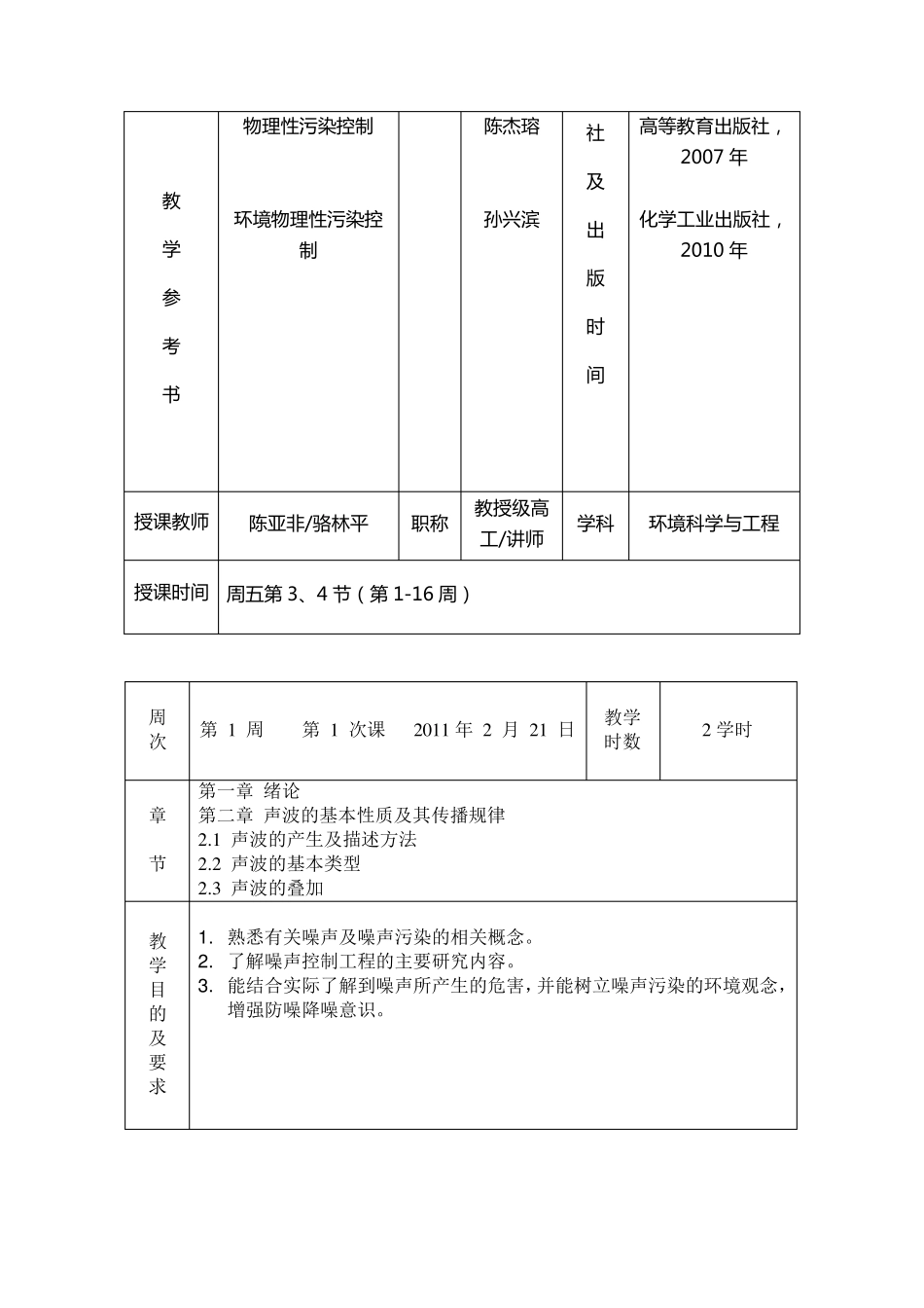 环境物理性污染与控制教案2012_第3页