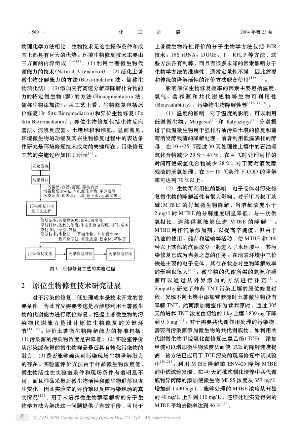 环境生物修复技术_第2页
