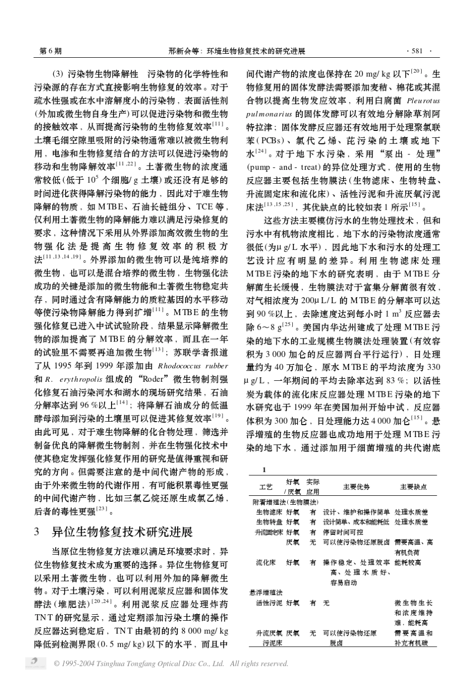 环境生物修复技术_第3页