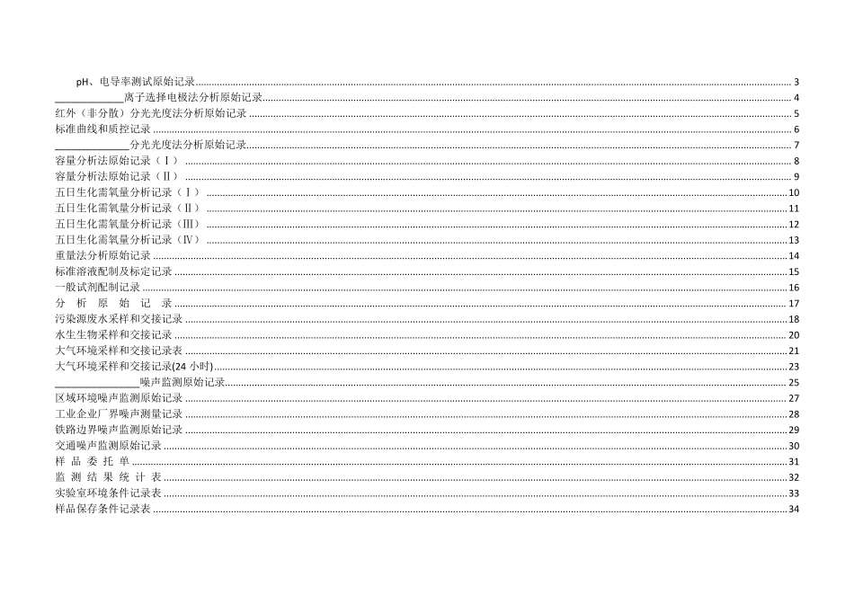 环境监测原始数据记录表_第1页