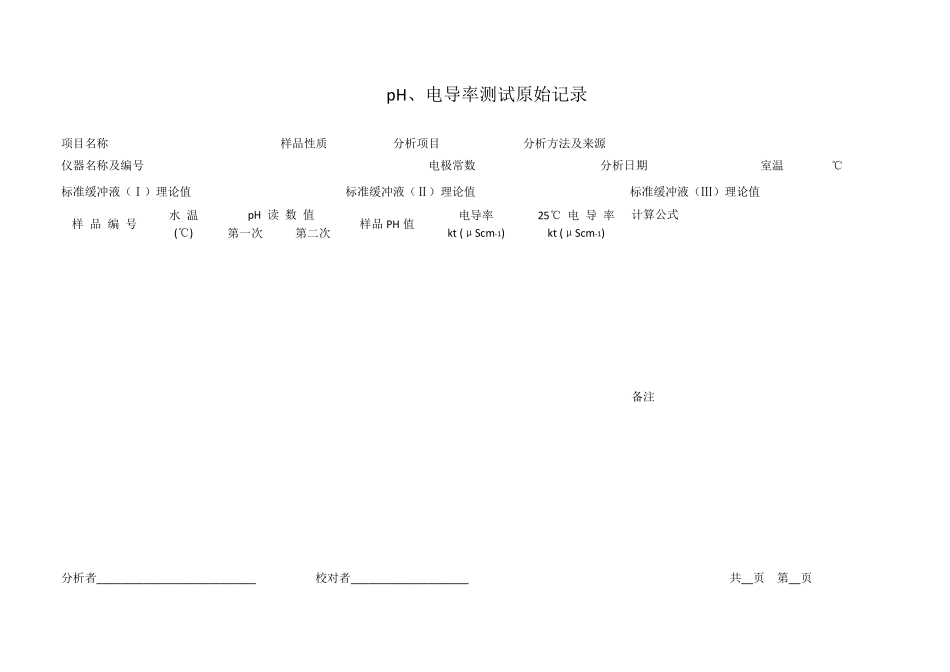 环境监测原始数据记录表_第3页