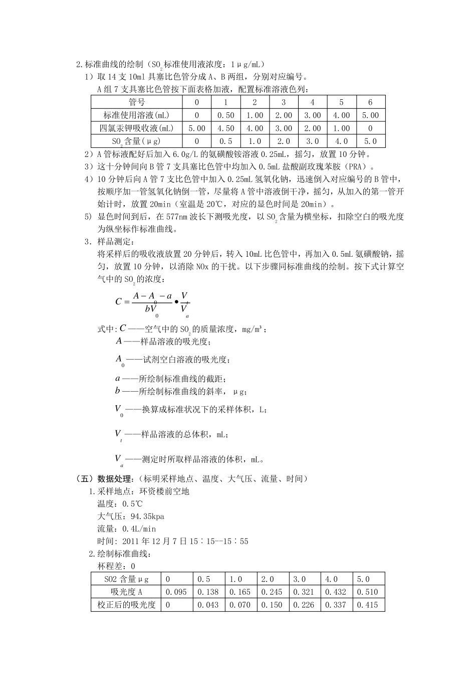 环境监测实验报告,校园空气质量_第3页