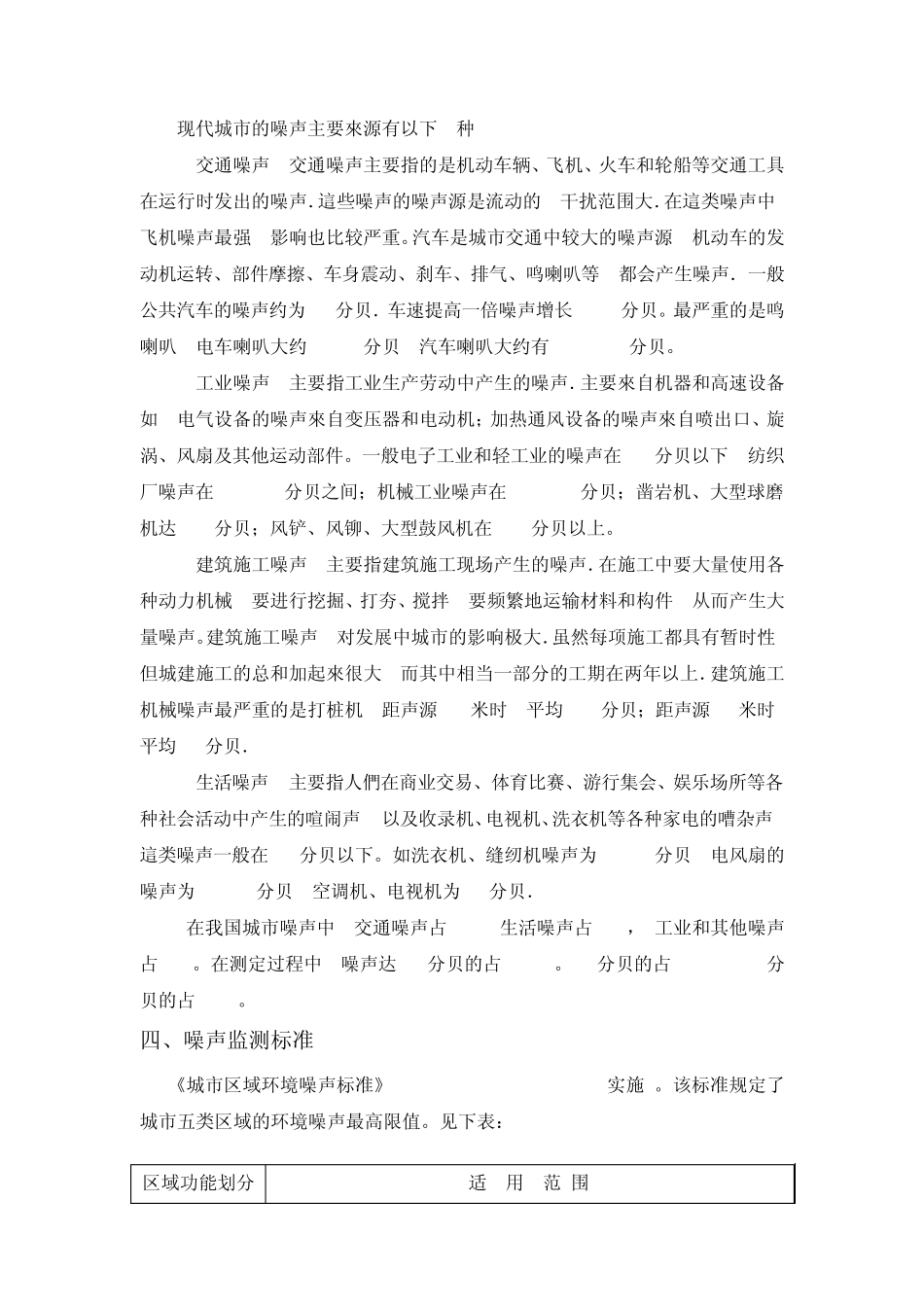 环境监测报告书_第3页