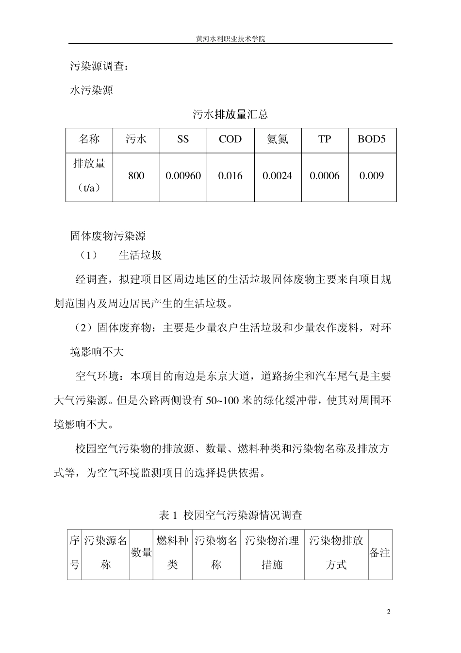 环境监测方案制定_第2页