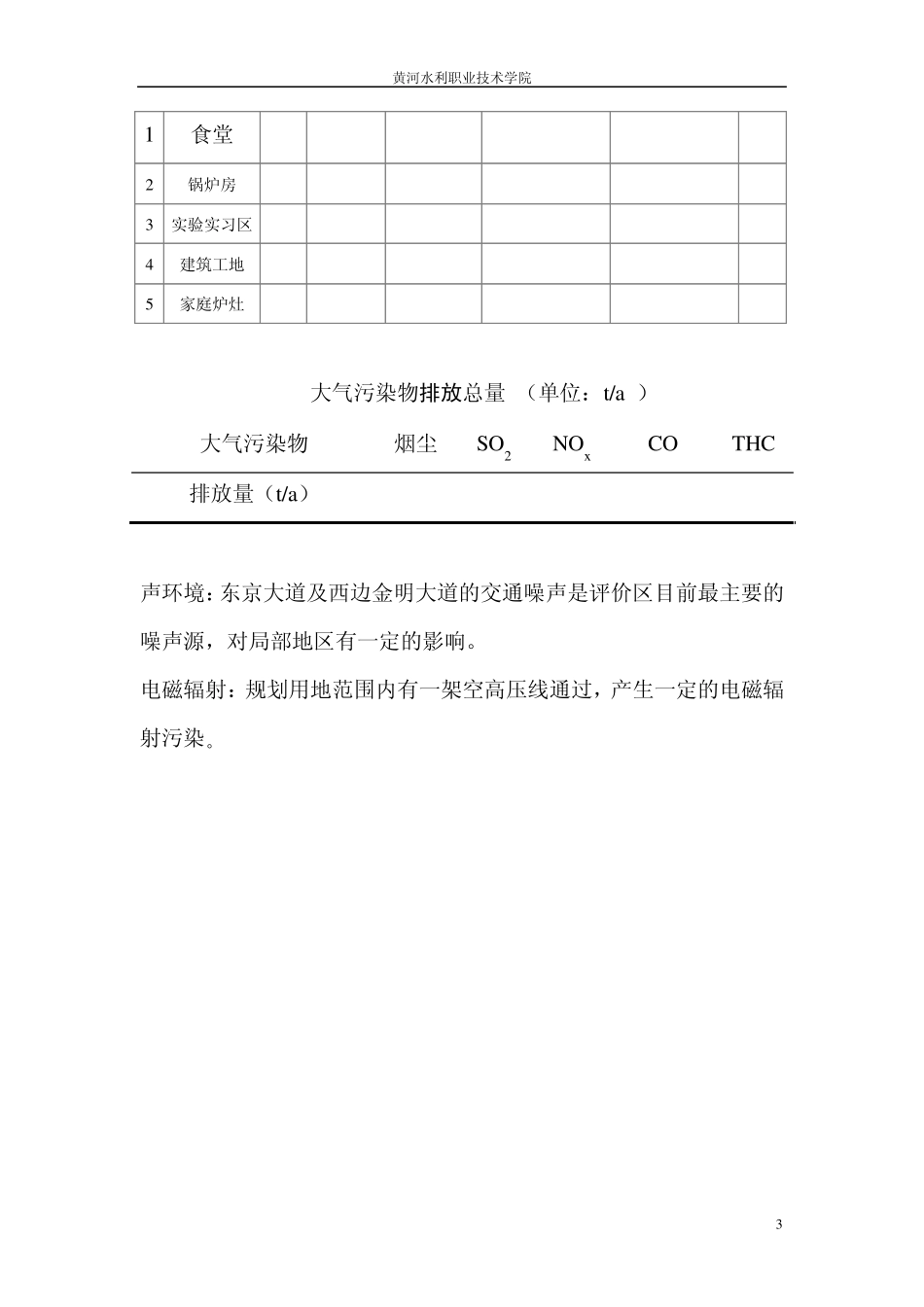 环境监测方案制定_第3页