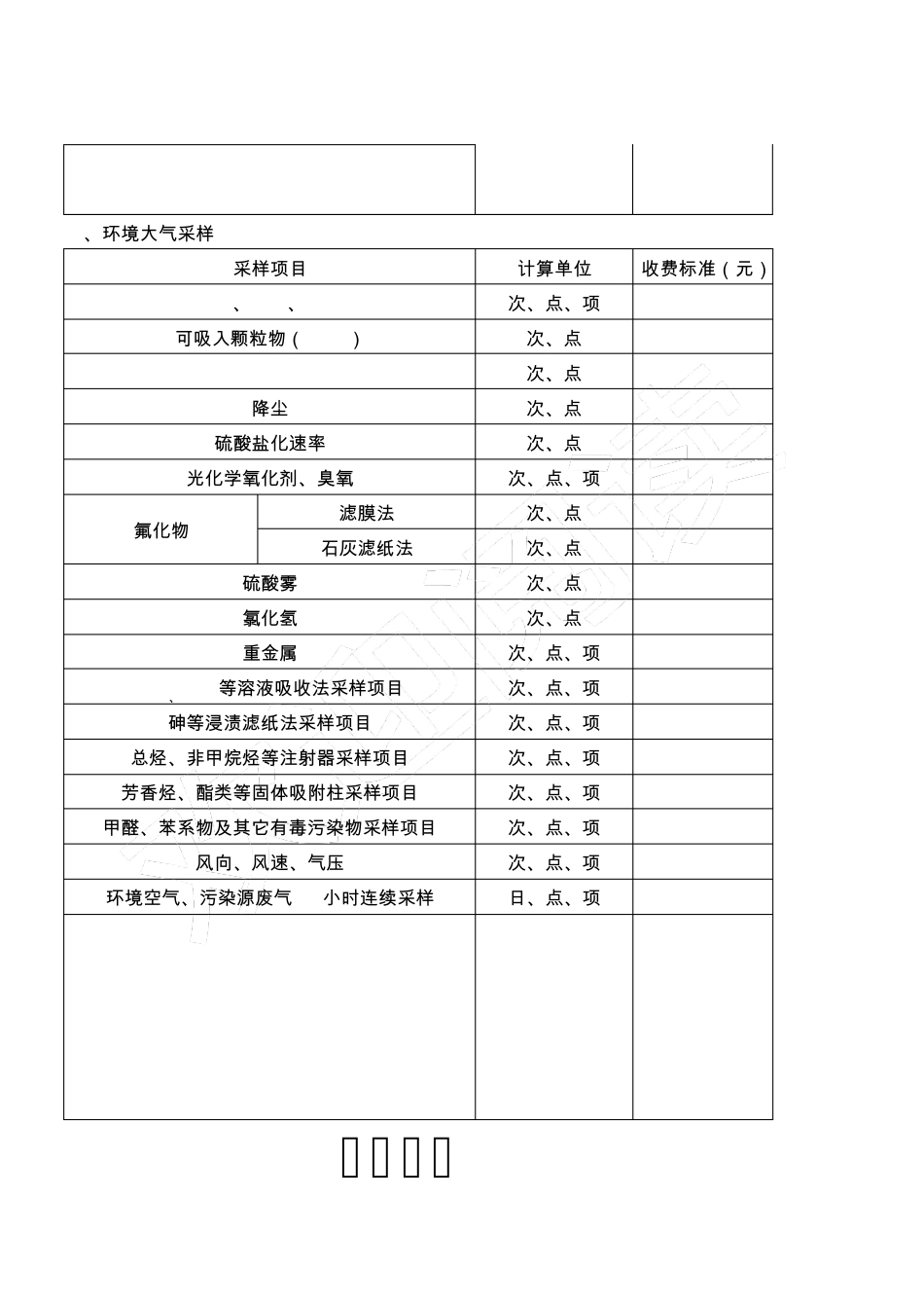 环境监测最新收费标准_第3页