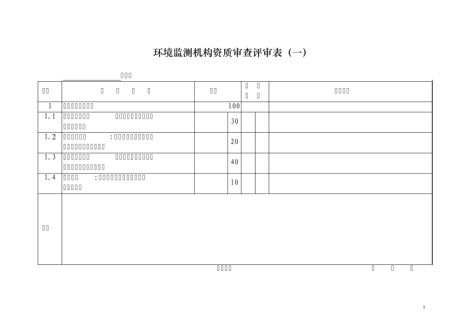环境监测机构资质审查评审表_第1页