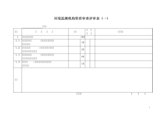 环境监测机构资质审查评审表