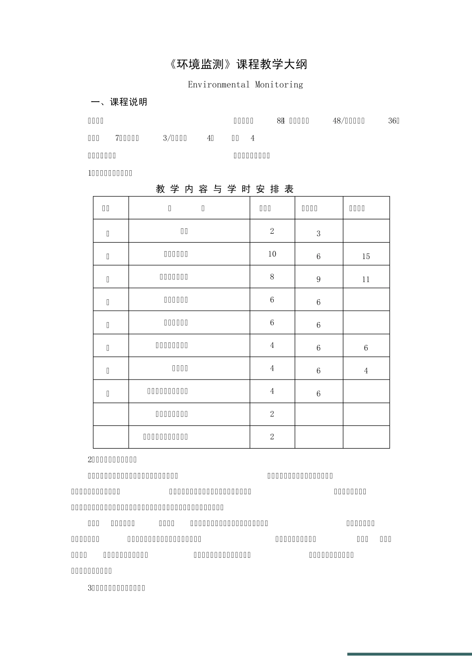 环境监测课程教学大纲_第1页