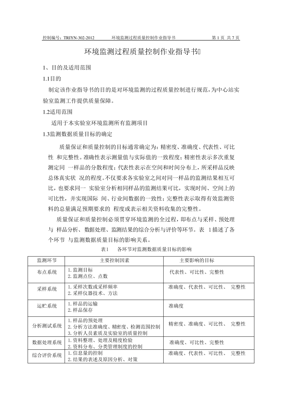环境监测过程质量控制作业指导书_第1页