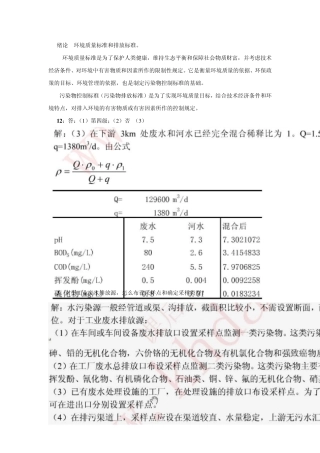 环境监测重点