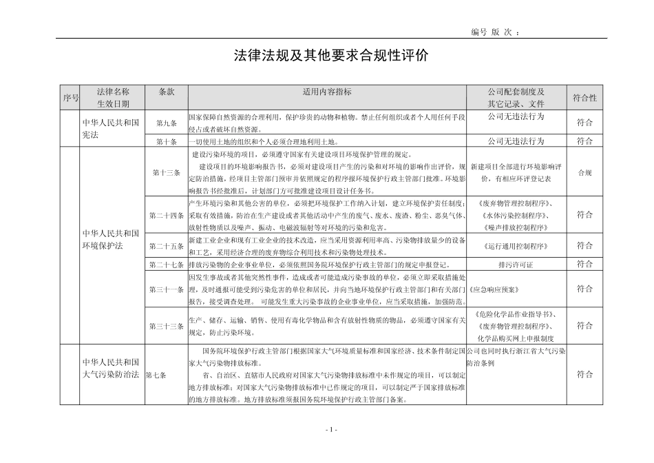 环境相关法律法规及其他要求合规性评价_第1页
