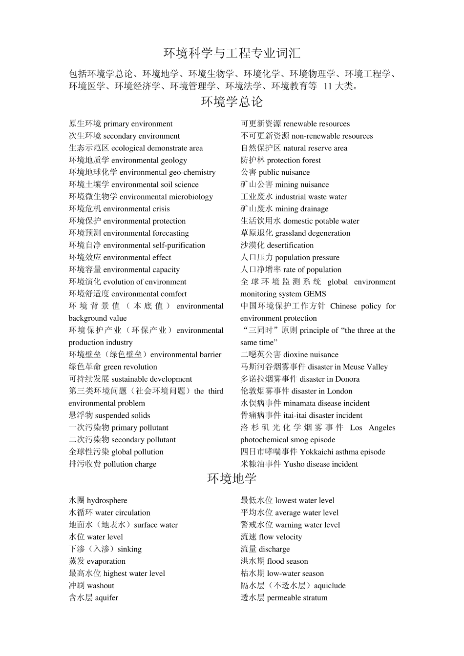 环境科学与工程专业词汇_第1页