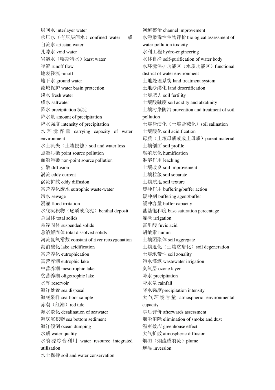 环境科学与工程专业词汇_第2页
