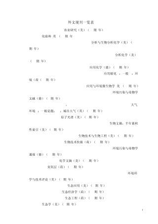 环境科学全文电子期刊导航SCI