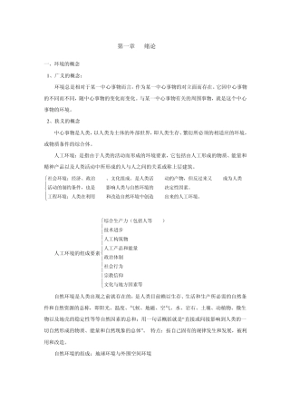 环境科学概论复习提纲