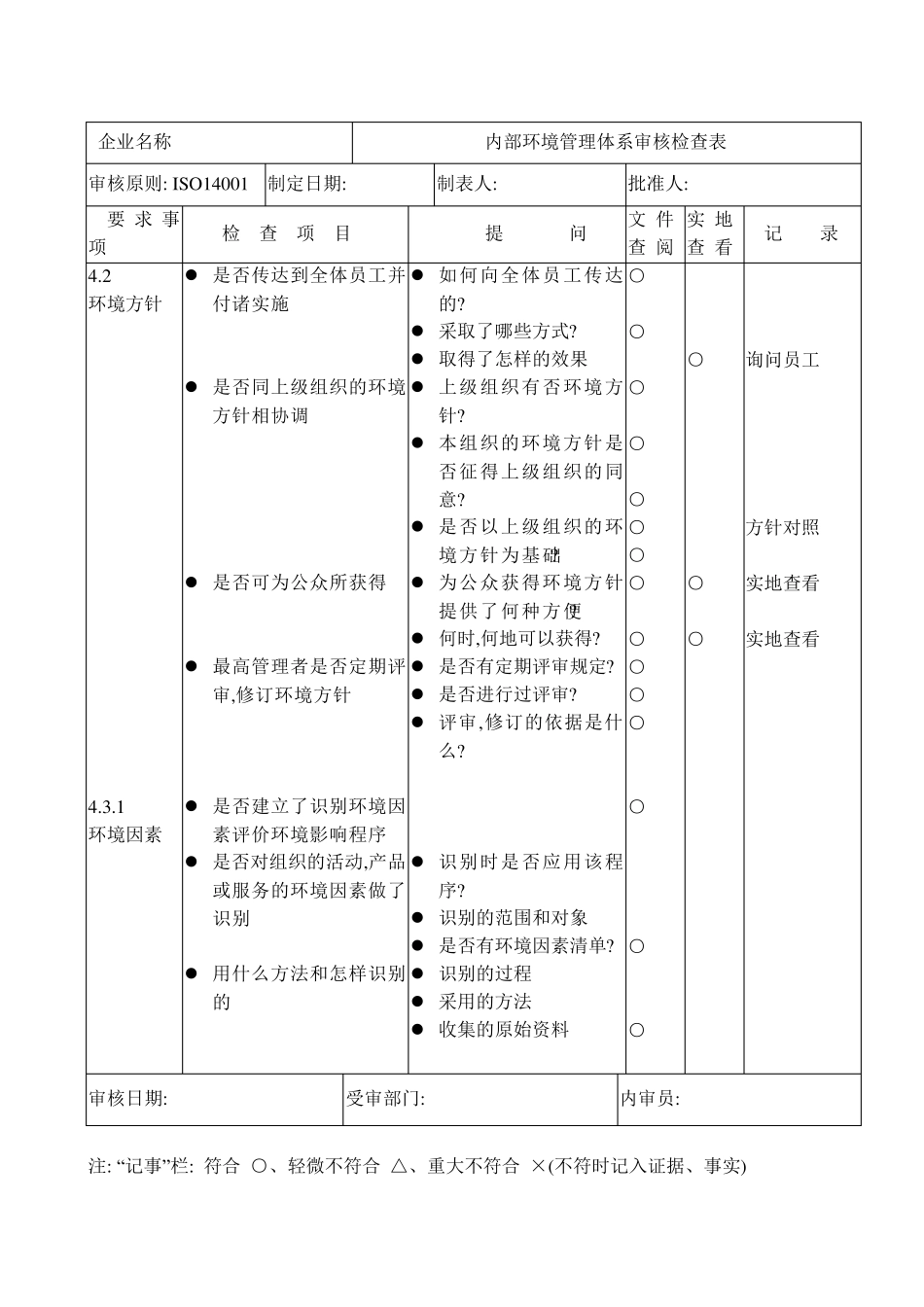 环境管理体系内审检查条款_第2页
