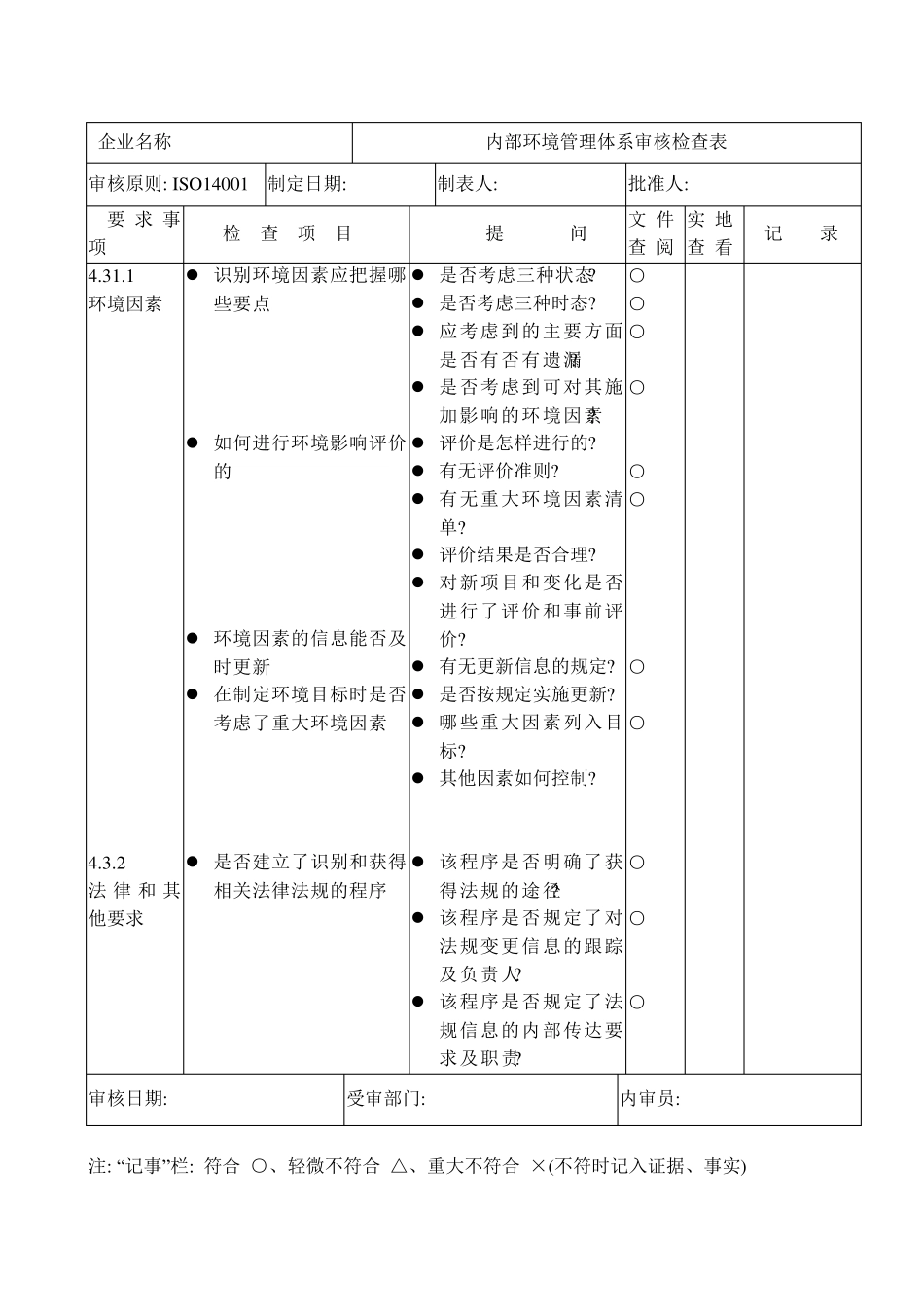 环境管理体系内审检查条款_第3页
