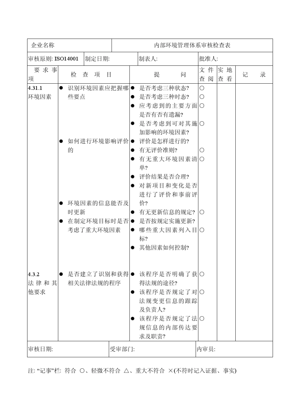 环境管理体系内审通用查表(全条款)_第3页