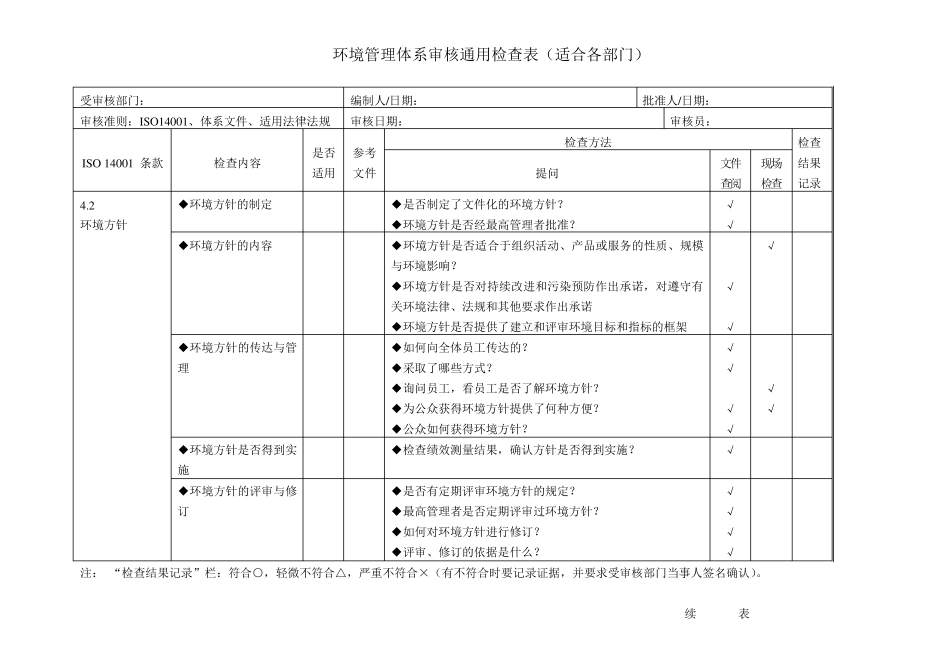 环境管理体系审核通用检查表(适合各部门)_第1页