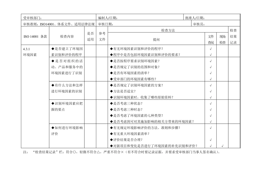 环境管理体系审核通用检查表(适合各部门)_第2页