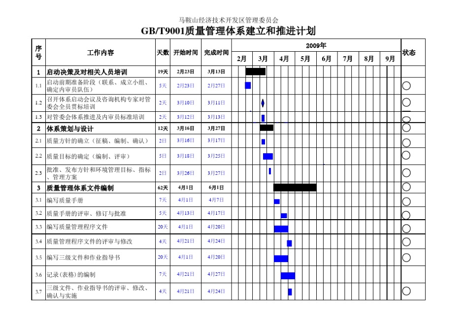 环境管理体系推进计划_第1页