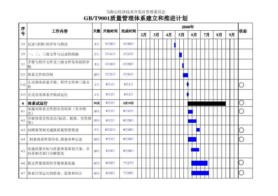 环境管理体系推进计划_第2页