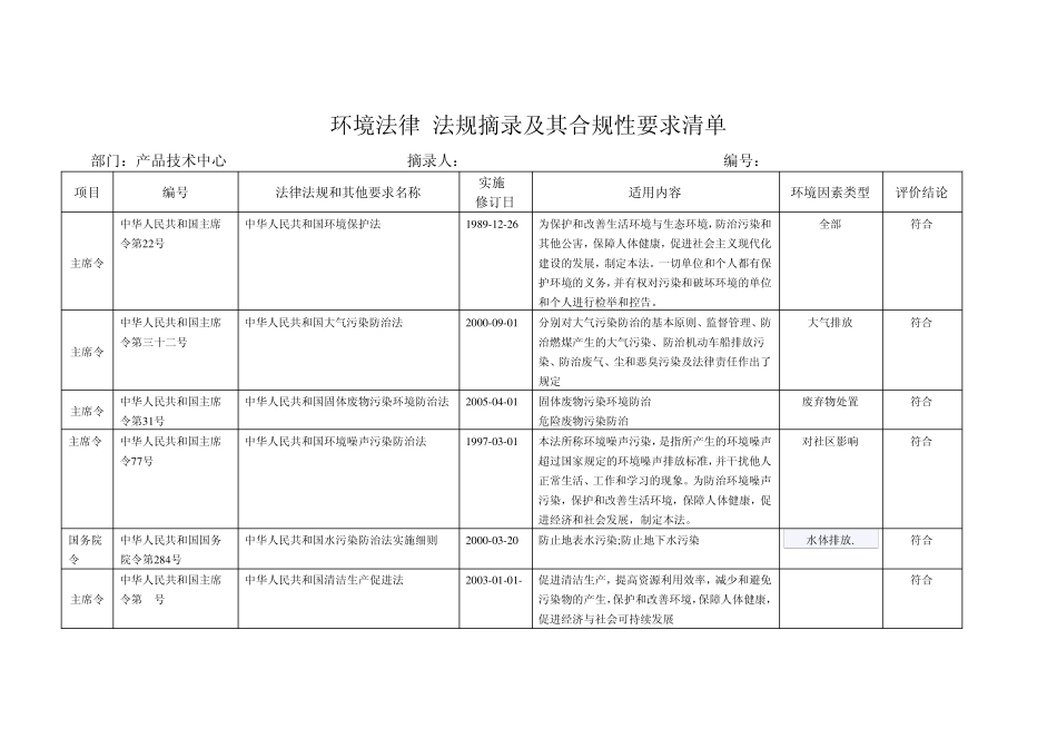 环境管理体系相关法律法规_第1页