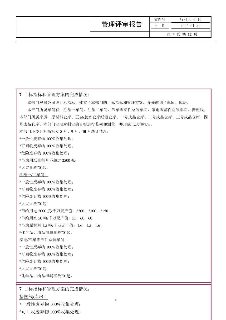 环境管理体系管理评审报告_第3页