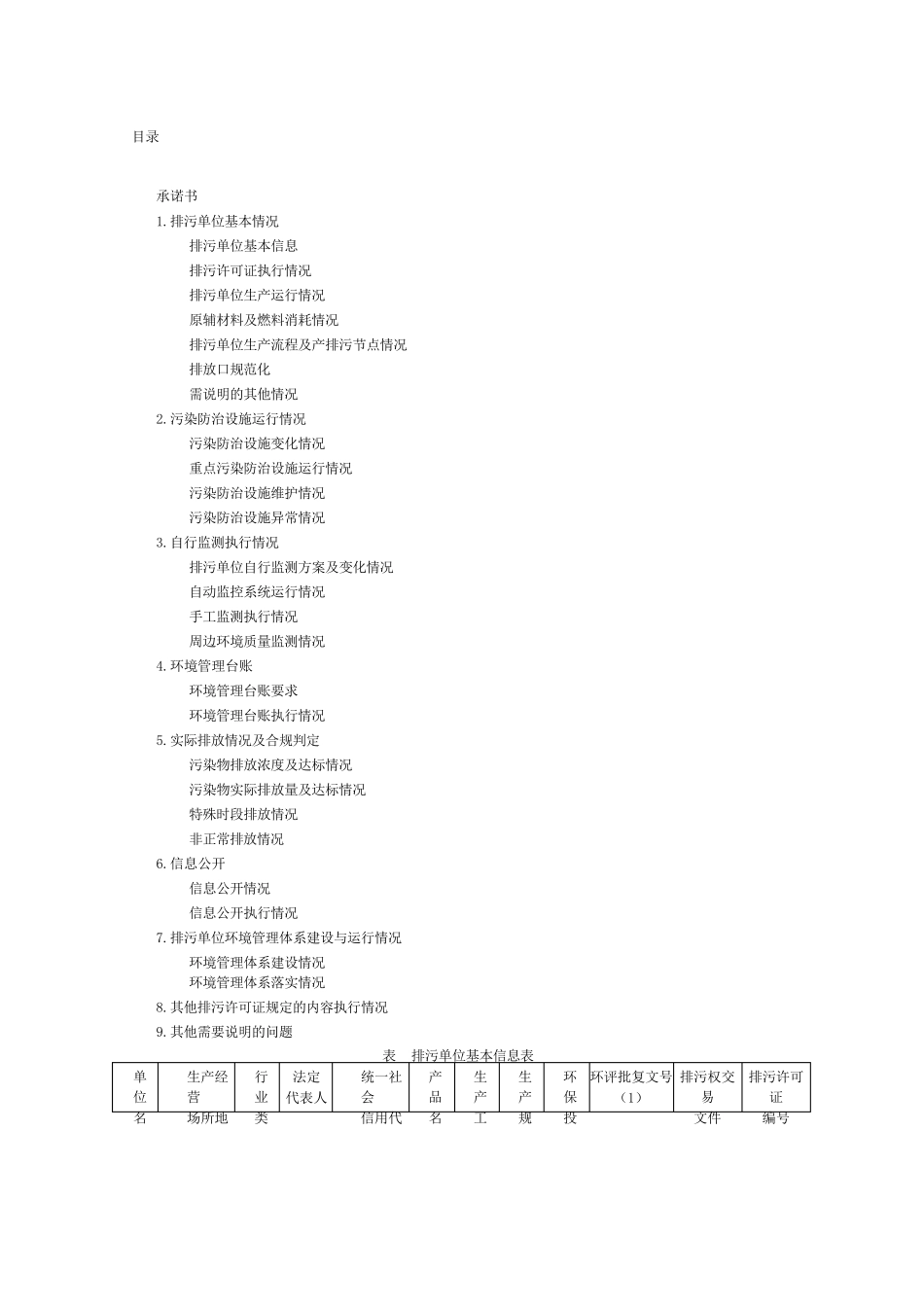环境管理台账标准模板_第1页