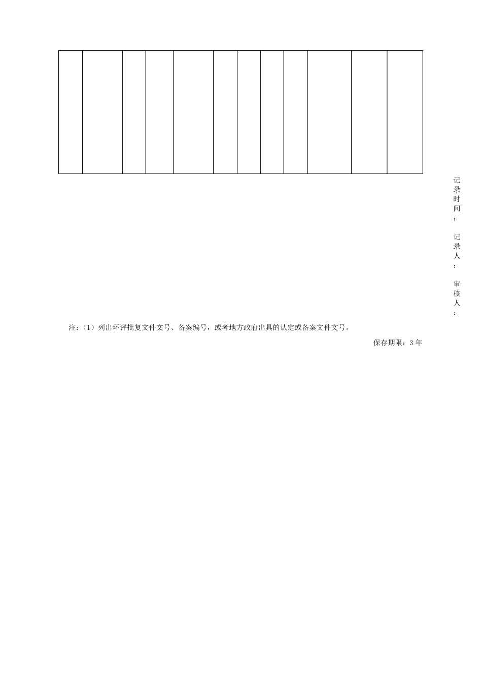 环境管理台账标准模板_第2页