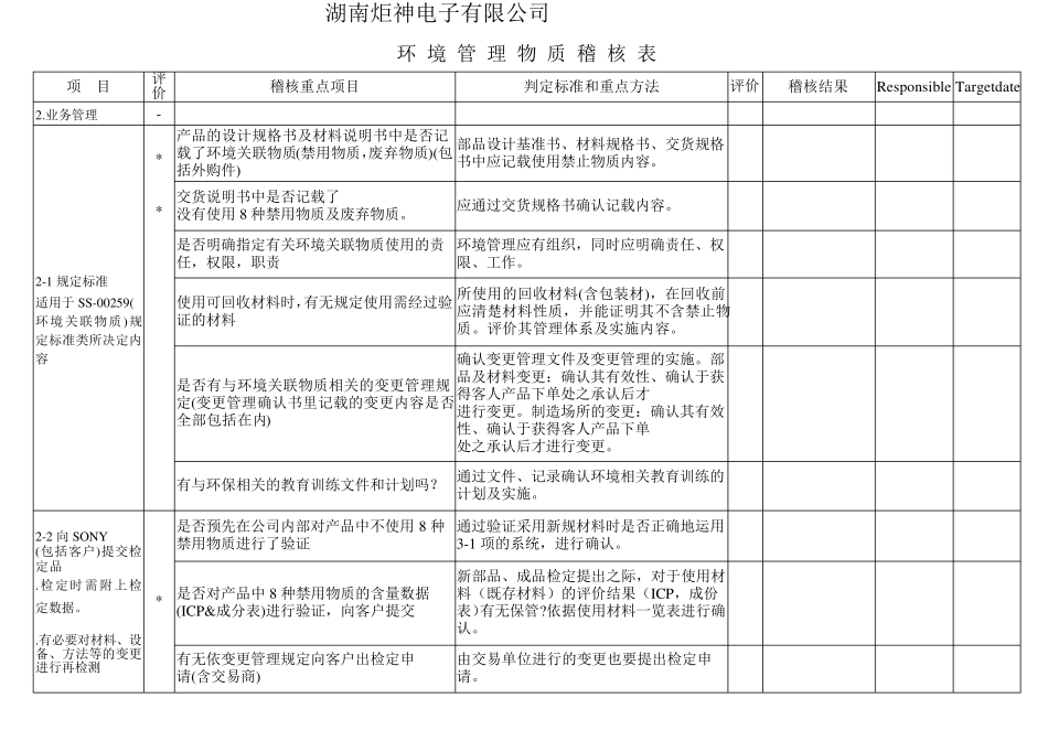 环境管理物质稽核表_第3页
